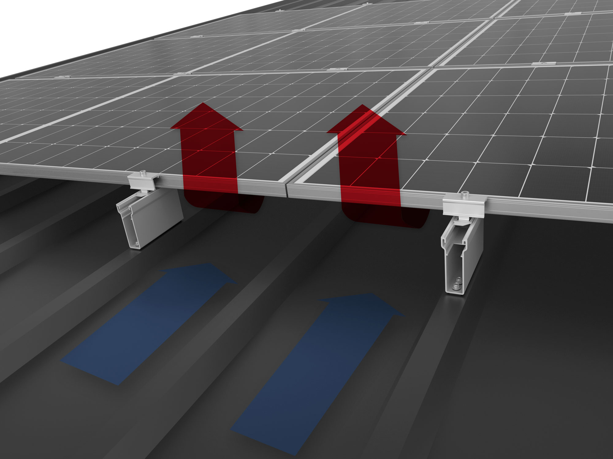 MultiRail High